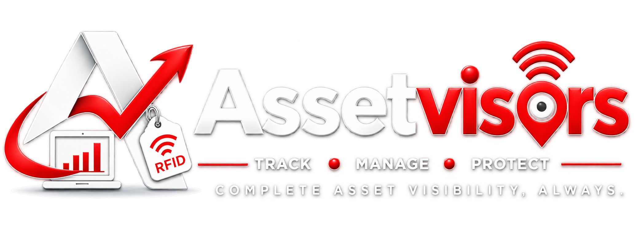 Assetvisors
